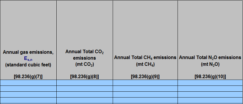 Third  image of Enlarged View of Table G.2 Well Workovers with Hydraulic Fracturing